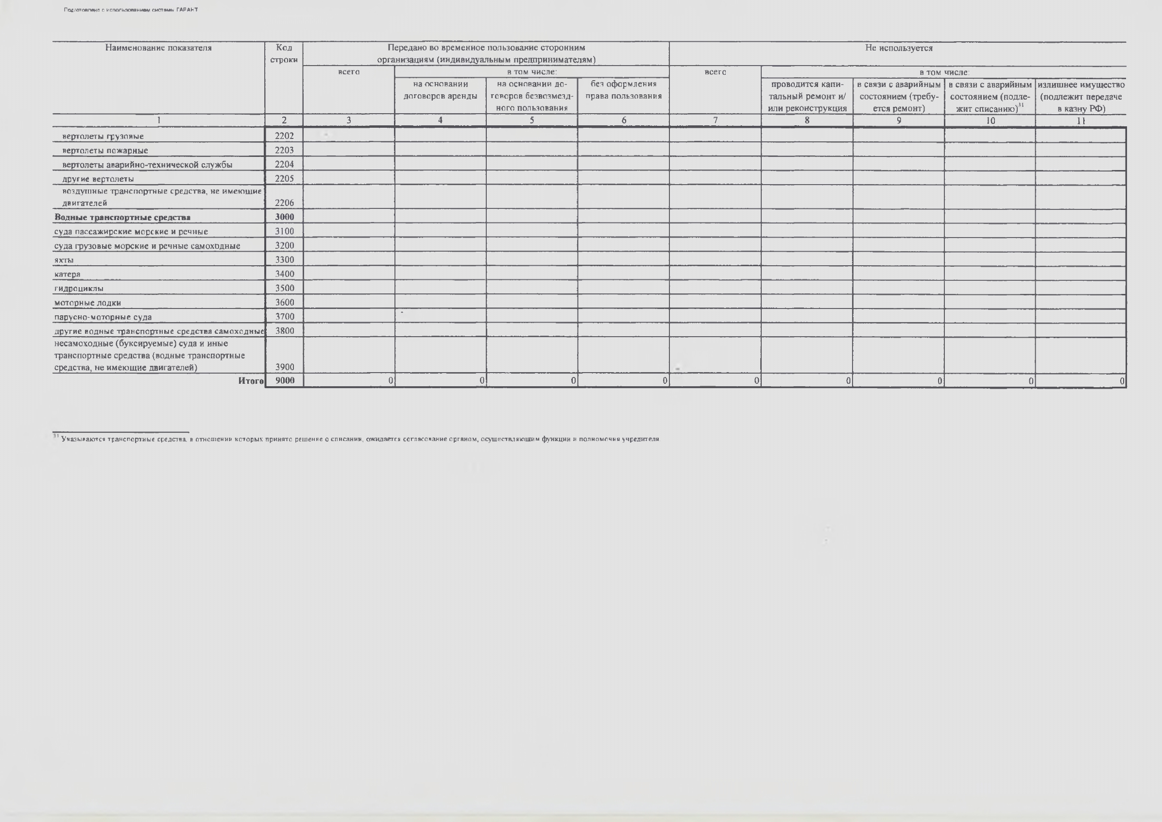 Отчет о результатах деятельности МАУ ДО СШШ_page-0044.jpg